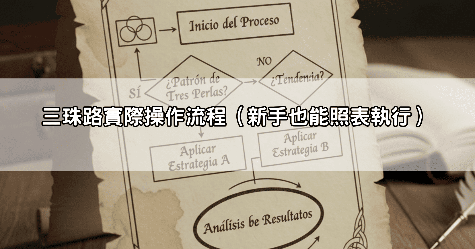 三珠路實際操作流程（新手也能照表執行）